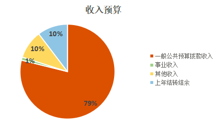 图片.png 图片.png