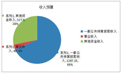 图片.png 图片.png