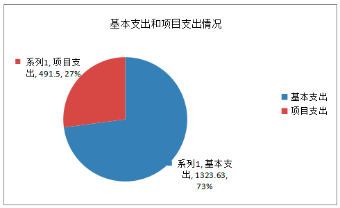 图片.png 图片.png