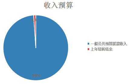 图片.png 图片.png