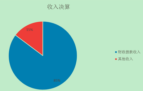 图片.png 图片.png