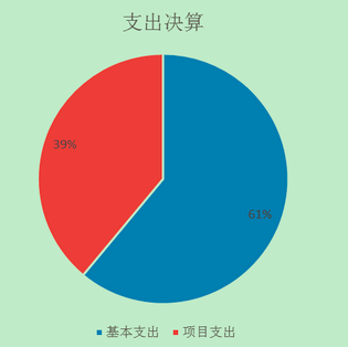 图片.png 图片.png