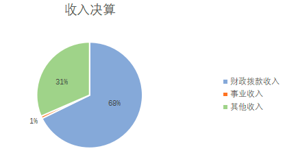 图片.png 图片.png