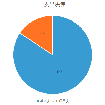 图片.png 图片.png