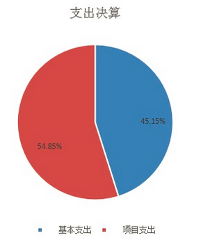 图片.png 图片.png