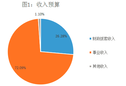 图片.png 图片.png