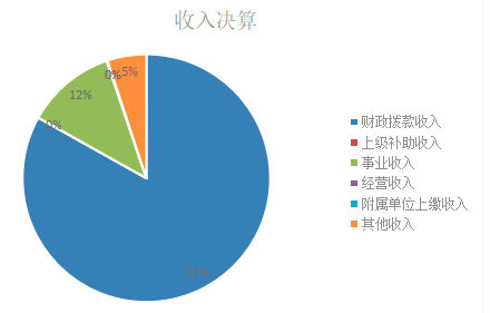 图片.png 图片.png