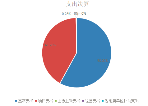 图片.png 图片.png