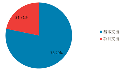 图片.png 图片.png