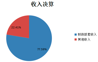 图片.png 图片.png