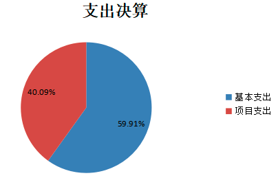 图片.png 图片.png