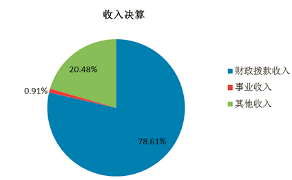 图片.png 图片.png