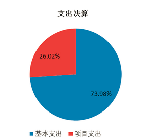 图片.png 图片.png