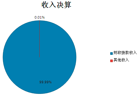 图片.png 图片.png