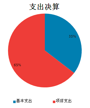 图片.png 图片.png