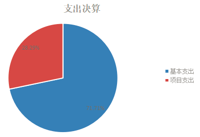 图片.png 图片.png