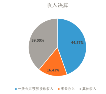 图片.png 图片.png