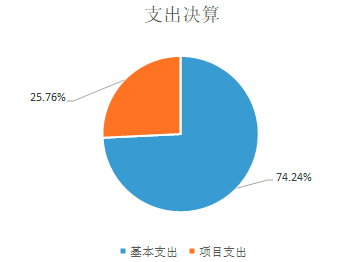 图片.png 图片.png