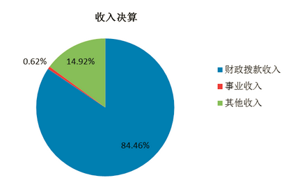 图片.png 图片.png