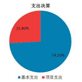 图片.png 图片.png