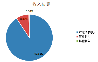 图片.png 图片.png