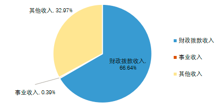 图片.png 图片.png