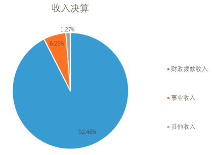 图片.png 图片.png