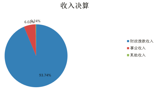 图片.png 图片.png