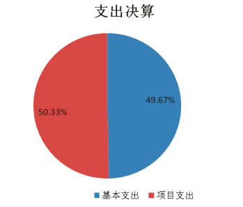 图片.png 图片.png