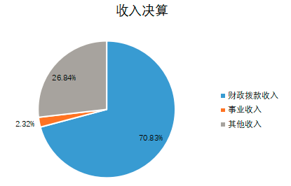 图片.png 图片.png