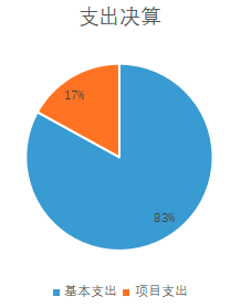 图片.png 图片.png