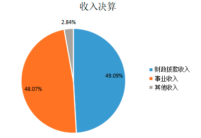 图片.png 图片.png