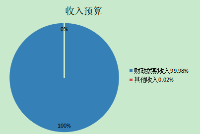 图片.png 图片.png