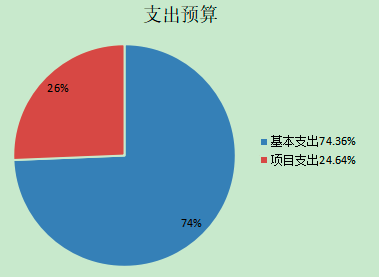 图片.png 图片.png