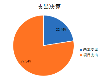 图片.png 图片.png