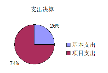 图片.png 图片.png
