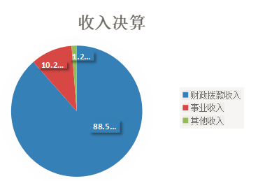 图片.png 图片.png