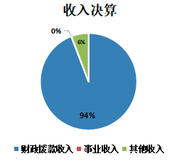 图片.png 图片.png