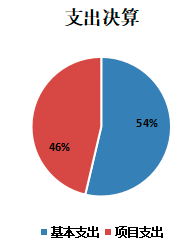 图片.png 图片.png