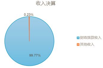 图片.png 图片.png