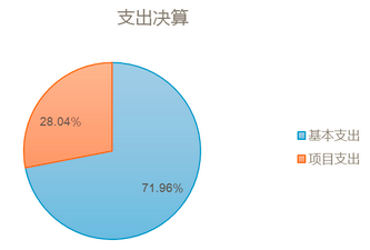 图片.png 图片.png