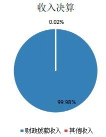 图片.png 图片.png