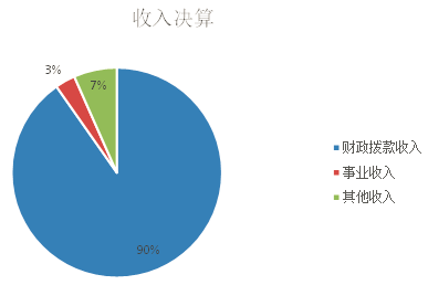 图片.png 图片.png
