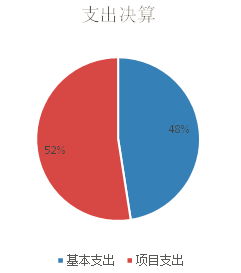 图片.png 图片.png