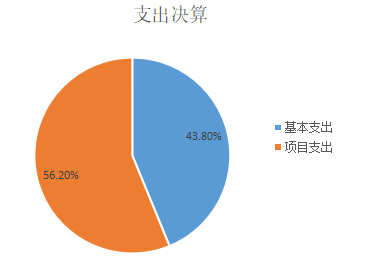 图片.png 图片.png