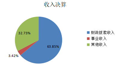 图片.png 图片.png