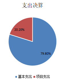 图片.png 图片.png