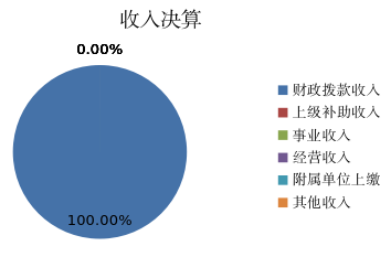 图片.png 图片.png