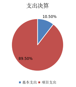 图片.png 图片.png