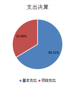 图片.png 图片.png